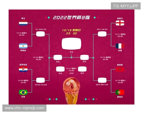 2022年卡塔尔世界杯参赛国家名单一览,了解各国球队的出线情况与比赛亮点 2022年卡塔尔世界杯参赛国家名单一览,了解各国球队的出线情况与比赛亮点