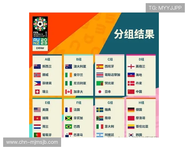 2023年世界杯预选赛欧洲区积分榜单全面更新,最新排名情况及晋级概率解析 2023年世界杯预选赛欧洲区积分榜单全面更新,最新排名情况及晋级概率解析