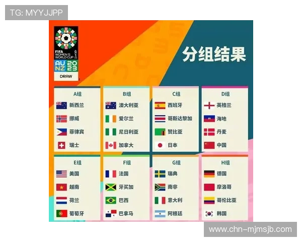 2026年世界杯中国队分组结果公布,球队实力对比与晋级可能性分析 2026年世界杯中国队分组结果公布,球队实力对比与晋级可能性分析