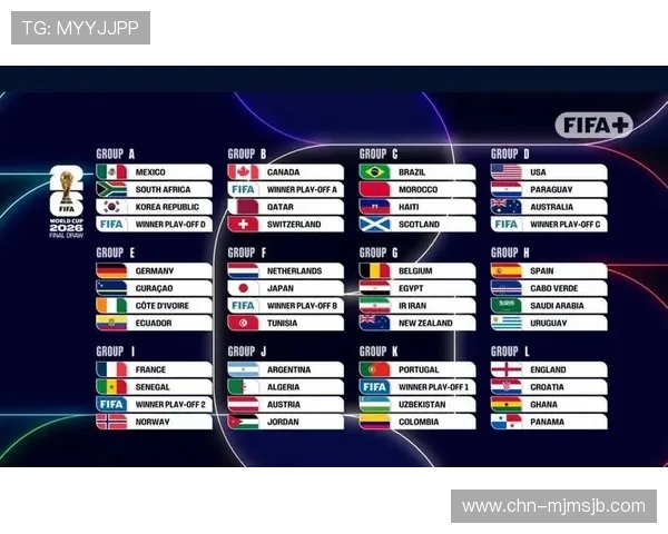 2026年世界杯官方赞助商选择标准解析，企业如何成为官方合作伙伴的关键条件