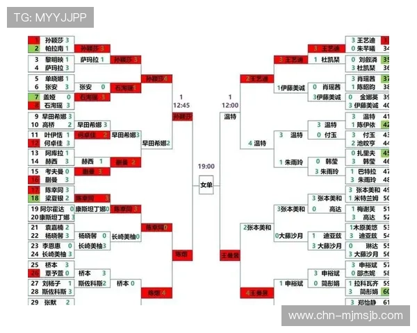 2026年世界杯参赛球队名单预测与晋级形势分析