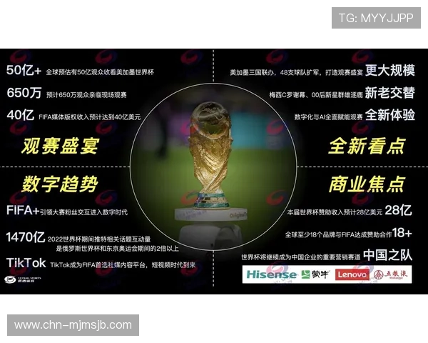 2026年世界杯总决赛举办地点详细介绍及未来发展趋势分析 2026年世界杯总决赛举办地点详细介绍及未来发展趋势分析