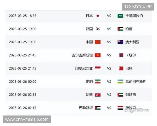2026年世界杯小组赛赛程及对阵情况最新更新，帮助球迷提前了解比赛安排