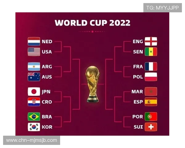 2026年世界杯正赛晋级规则变化对赛事公平性保障的具体措施 2026年世界杯正赛晋级规则变化对赛事公平性保障的具体措施