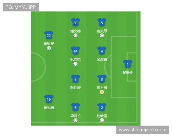2026年世界杯赛制新规公布对足球发展趋势的推动作用与未来展望 2026年世界杯赛制新规公布对足球发展趋势的推动作用与未来展望
