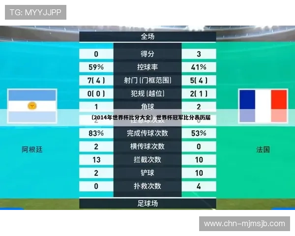 2026年世界杯赛程图最新更新,帮助球迷提前掌握比赛时间安排 2026年世界杯赛程图最新更新,帮助球迷提前掌握比赛时间安排