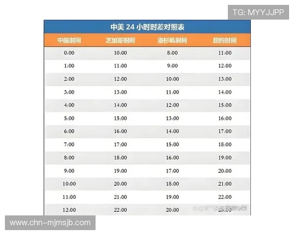 2026年世界杯赛程时间表完整版,帮助球迷精准掌握每场比赛的时间和观看指南 2026年世界杯赛程时间表完整版,帮助球迷精准掌握每场比赛的时间和观看指南