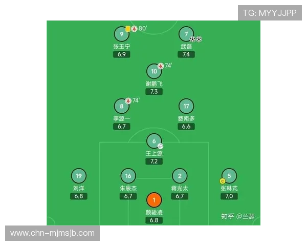 2026年世界杯预选赛分组情况对晋级形势的深度分析与预测