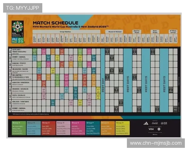 2026年女足世界杯详细赛程安排与比赛时间全攻略 2026年女足世界杯详细赛程安排与比赛时间全攻略