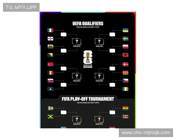 2026年美加墨世界杯分组图全景分析带你掌握最新赛程和分组情况