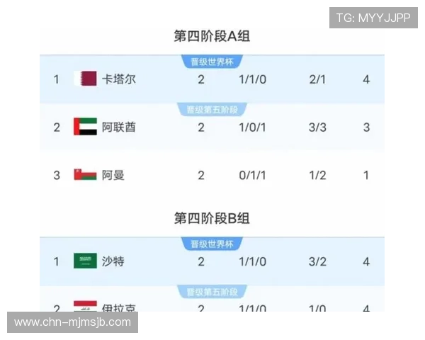 2026年美加墨世界杯比赛时间表及各赛场详细地点全攻略