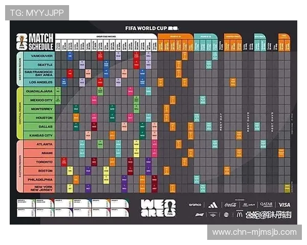 2026年美加墨世界杯赛程表格全解析,助你轻松掌握每场比赛的时间安排与精彩看点 2026年美加墨世界杯赛程表格全解析,助你轻松掌握每场比赛的时间安排与精彩看点
