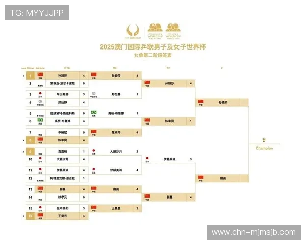 2026年世界杯48支球队赛程时间表公布，全面解析比赛时间和赛程安排