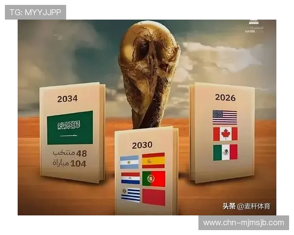 2026年世界杯举办时间何时确定，影响全球观赛和相关活动的详细信息