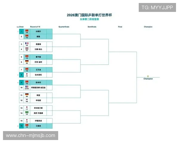 2026年世界杯国家队赛程安排详细解析与最新时间表信息