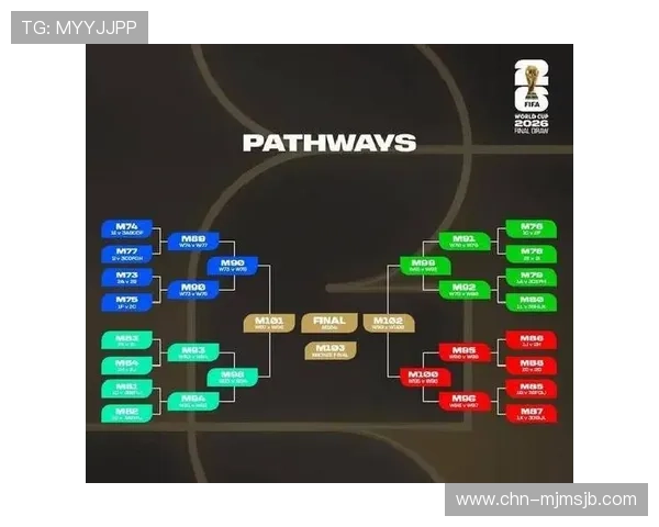 2026年世界杯官方赞助商权益与合作方案全面解析,企业如何参与全球盛事 2026年世界杯官方赞助商权益与合作方案全面解析,企业如何参与全球盛事