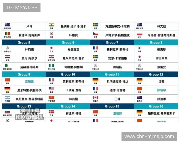 2026年世界杯参赛队伍名单预测,哪些国家有望实现历史性突破 2026年世界杯参赛队伍名单预测,哪些国家有望实现历史性突破