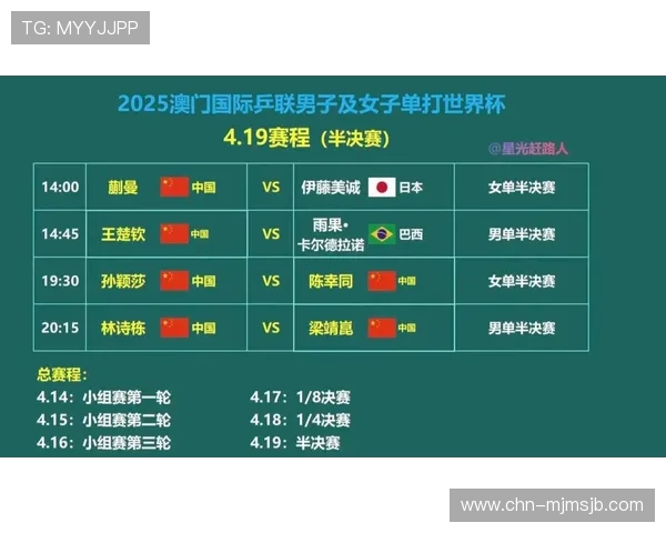 2026年世界杯赛制变化对球队晋级路径的影响深度分析