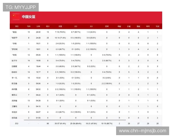 2026年世界杯预选赛中国队赛程及比赛结果最新资讯与战绩总结