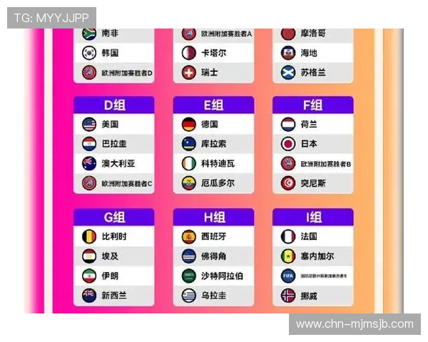 2026年美加墨世界杯中国时间表完整指南，涵盖所有比赛时间及重要赛事预告