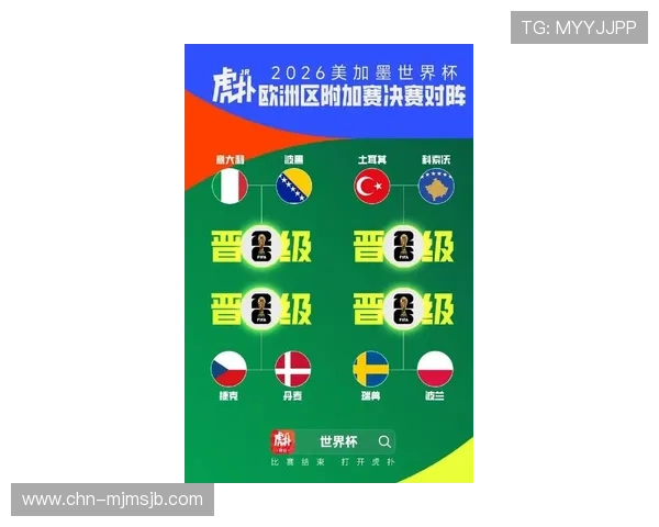 2026年欧洲区世界杯预选赛分档对晋级形势的具体影响及热门球队展望 2026年欧洲区世界杯预选赛分档对晋级形势的具体影响及热门球队展望