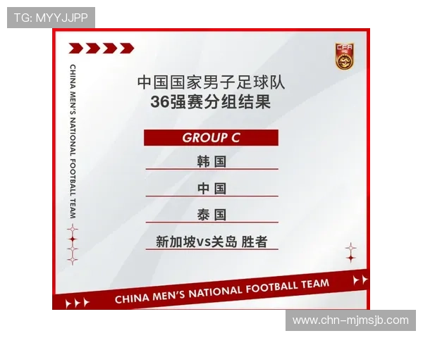 2026年亚洲世界杯名额分配变化对亚洲足球发展的影响与展望