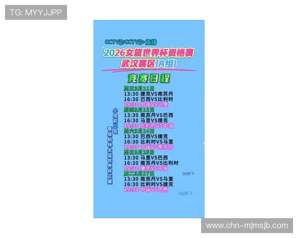 2026年女篮世界杯预选赛分组抽签结果对比赛策略制定的指导意义