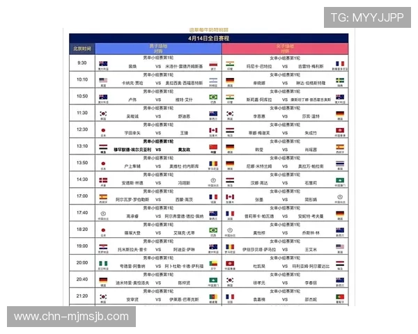 2026年世界杯预选赛赛程安排及最新比赛结果一览表全面解析 2026年世界杯预选赛赛程安排及最新比赛结果一览表全面解析