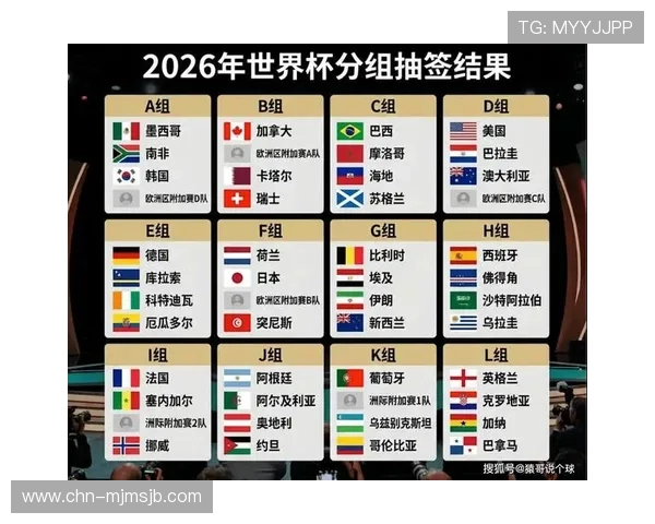 2026美加墨世界杯晋级规则对中国球队的影响与应对策略 2026美加墨世界杯晋级规则对中国球队的影响与应对策略
