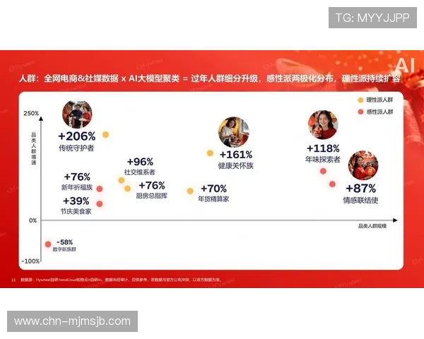 多元化真人买球站平台，满足不同用户的投注偏好和个性化定制需求