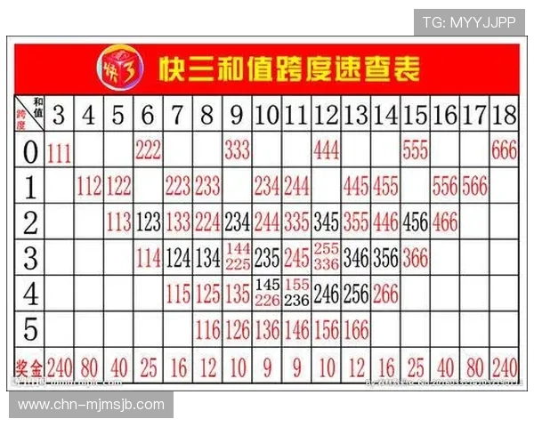 如何在世俱杯买球网站上实现高效投注策略，提升获胜几率的实用技巧分享