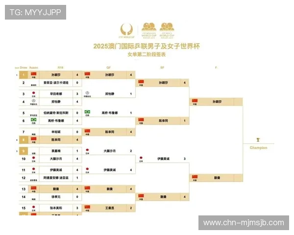 掌握欧洲区世界杯预选赛赛程安排，帮助球迷提前规划观看时间，享受精彩足球盛宴