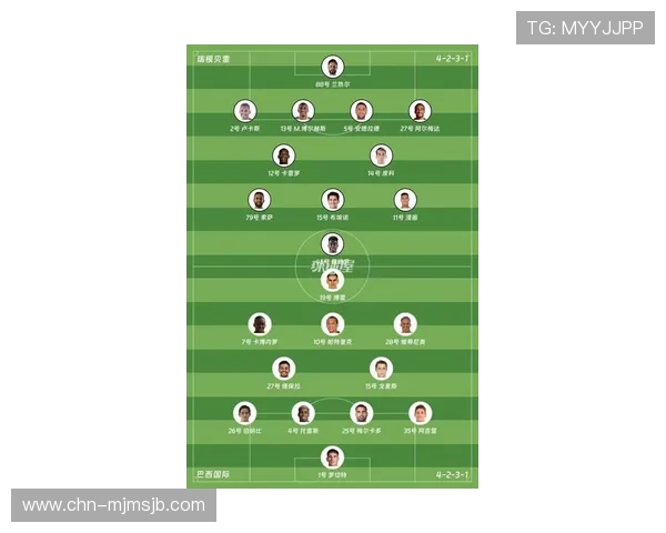 巴西队2026世界杯夺冠概率分析：实力评估与竞争对手对比