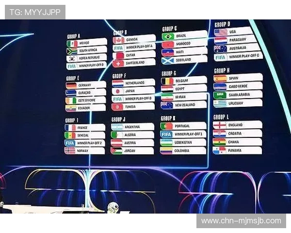 意昂世界杯抽签规则介绍：掌握抽签流程确保球队公平竞争