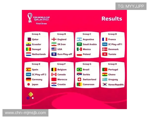 日本在世界杯死亡之组中的出线前景分析与关键比赛预测