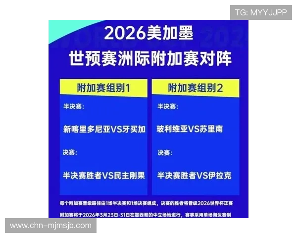 详细解析2023年世界杯赛程时间表，涵盖每个小组赛和淘汰赛的具体时间安排
