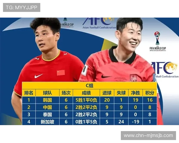 2026年世界杯亚洲区预选赛赛程全攻略，比赛时间节点及重要赛事预告