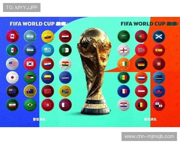 2026年世界杯名额分配对新兴足球国家的机会与挑战分析