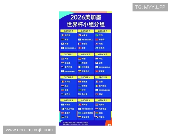 2026年世界杯晋级国家名单全解析，哪些国家实现历史性突破