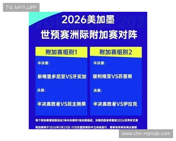 2026年世界杯比赛时间安排及各国举办城市最新资讯