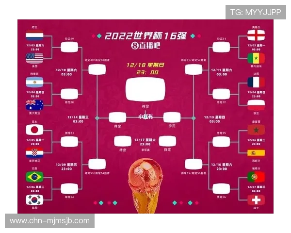 2026年南美区世界杯预选赛晋级规则详解及各队冲击名额的关键因素 2026年南美区世界杯预选赛晋级规则详解及各队冲击名额的关键因素