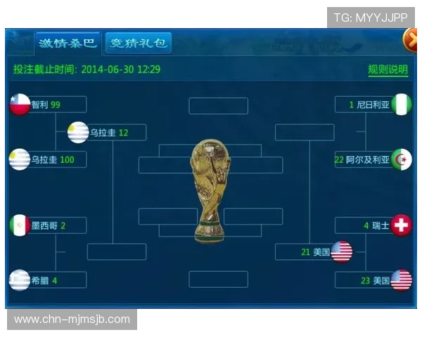 专业玩家的世界杯竞猜波胆实战经验分享助你优化投注方案实现盈利目标