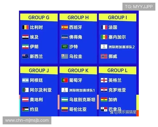 2026年美加墨世界杯比赛时间及场馆位置指南，全面了解赛事时间和地点信息