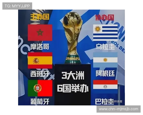 2026年足球世界杯举办地分布情况及各国赛事亮点