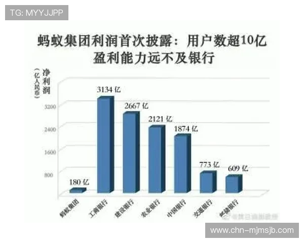 三亿体育集团会员注册常见问题及详细解答新手必看指南