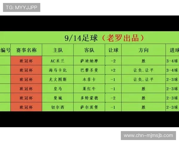 中国竞彩网足彩网比分分析工具,助你科学预测比赛结果提升投注胜率 中国竞彩网足彩网比分分析工具,助你科学预测比赛结果提升投注胜率